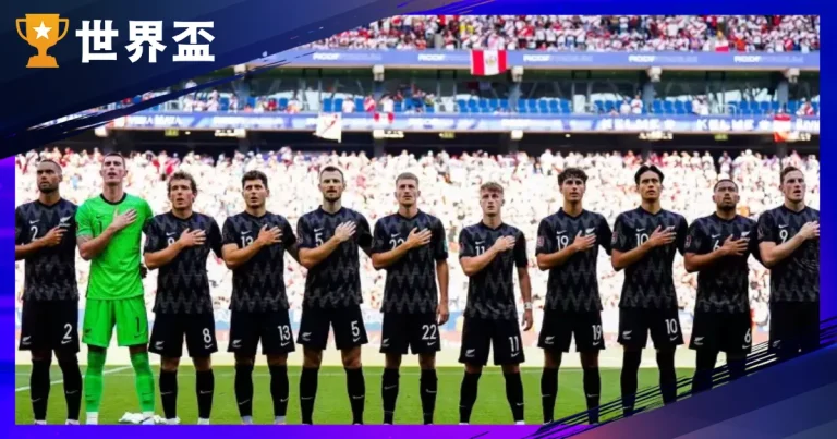 2026世界盃