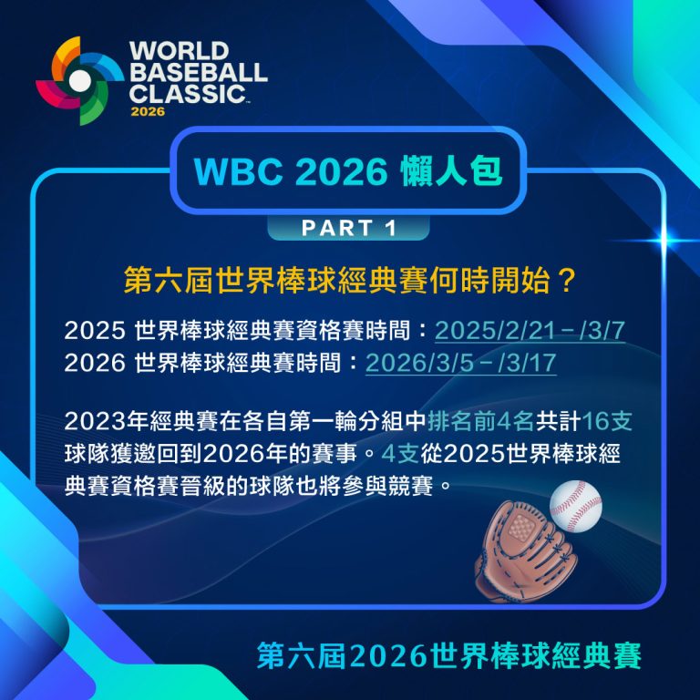2026 WBC經典賽