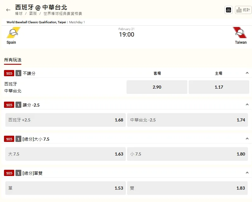 經典賽資格賽