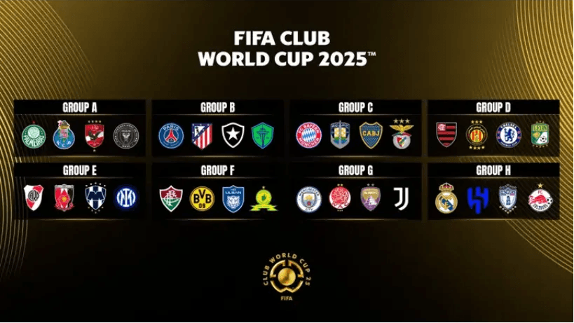 FIFA 俱樂部世界盃2025分組球隊