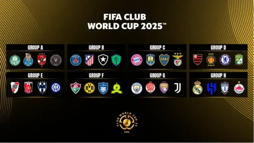 FIFA 俱樂部世界盃2025分組球隊